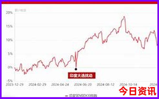 2025官方最新独家资料免费经验分享资料大全方法-2025全年免费资料大全